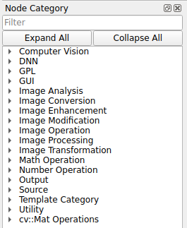 แผงโหนด CVDev